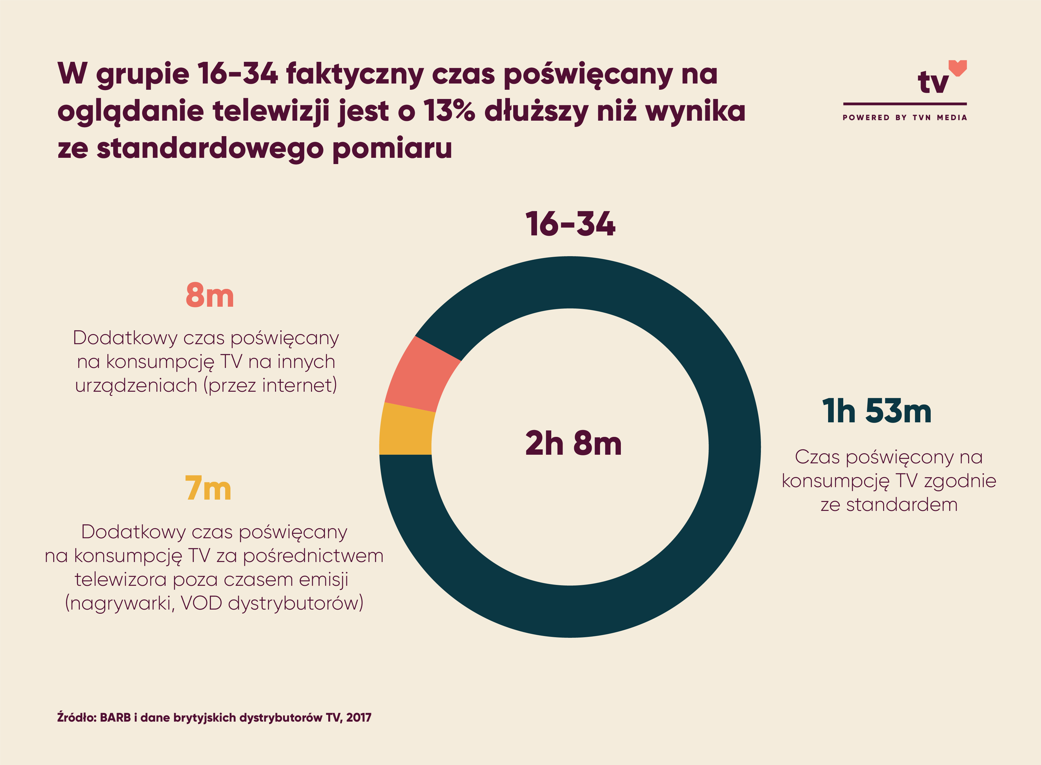 infografika_1112_1(1)